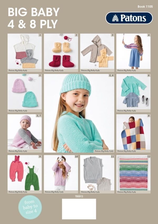 TAYC Mod Knits in Big Baby - Image 2